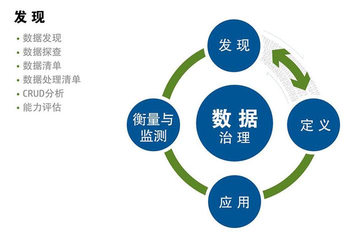 智云集思(smartcloudgis)